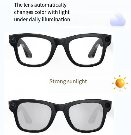 AI Camera Smart Glasses.